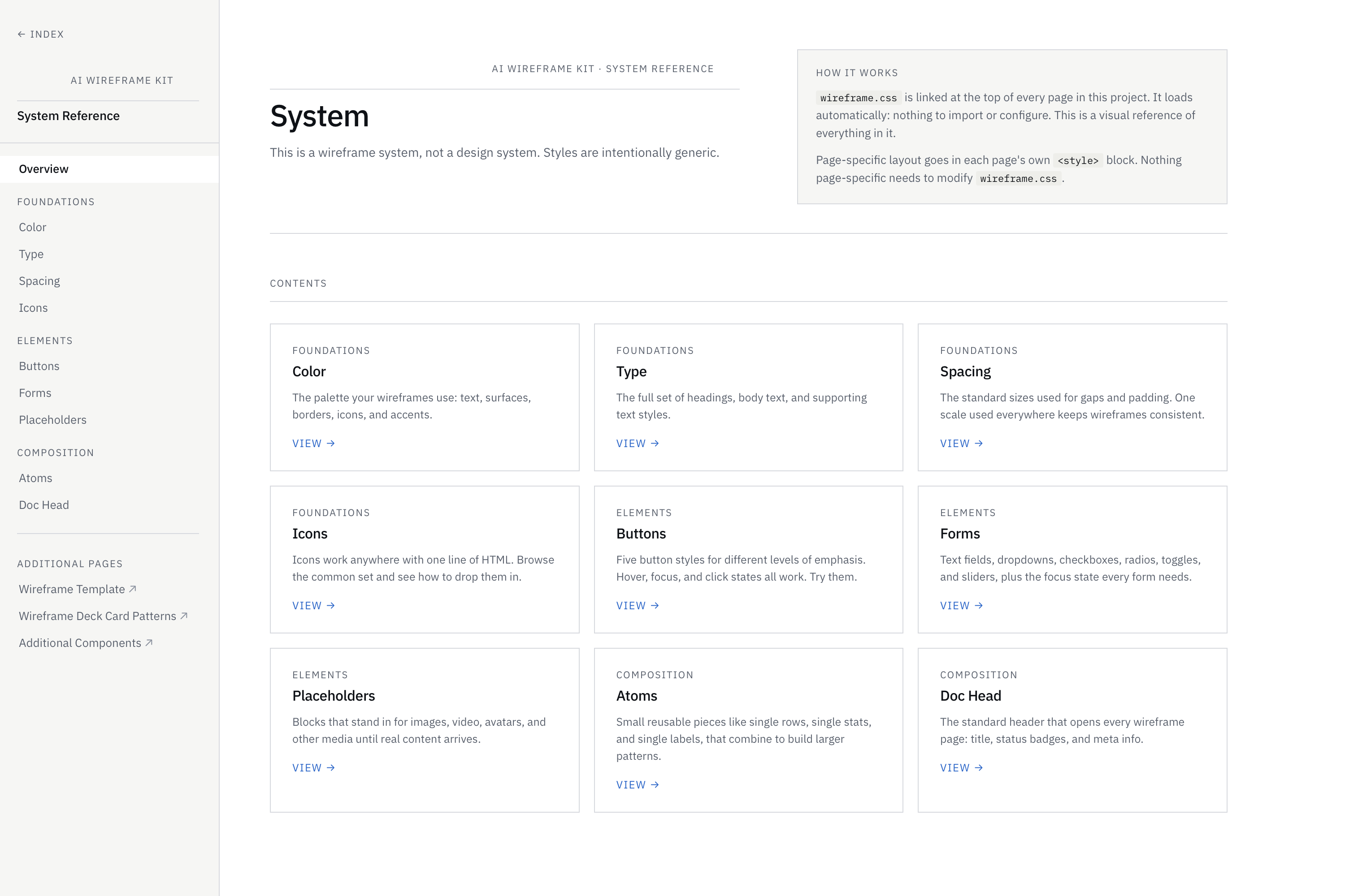 AI HTML Wireframes