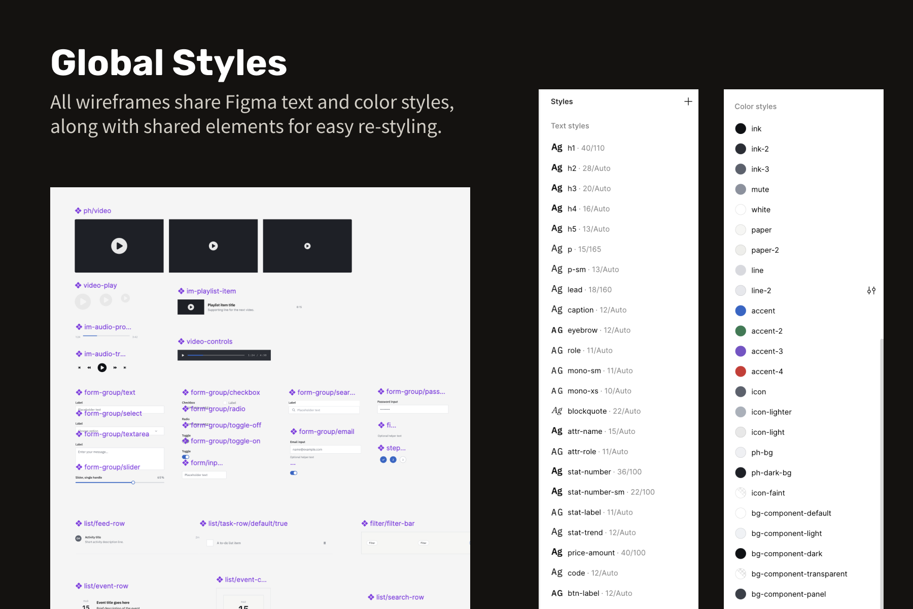 Wireframes