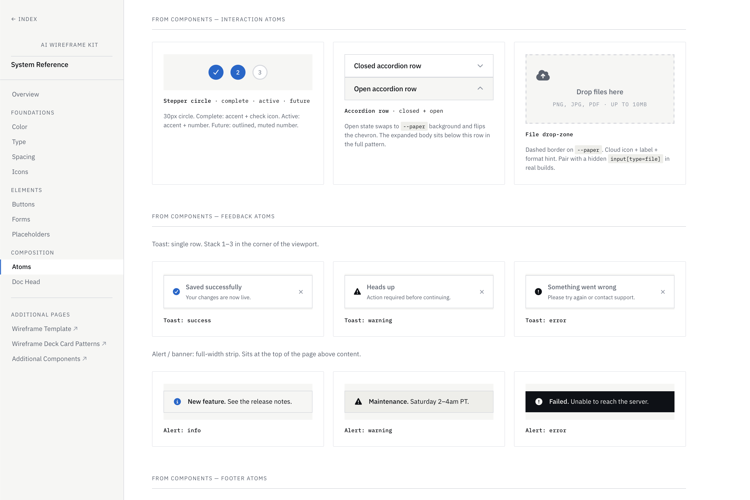AI HTML Wireframes