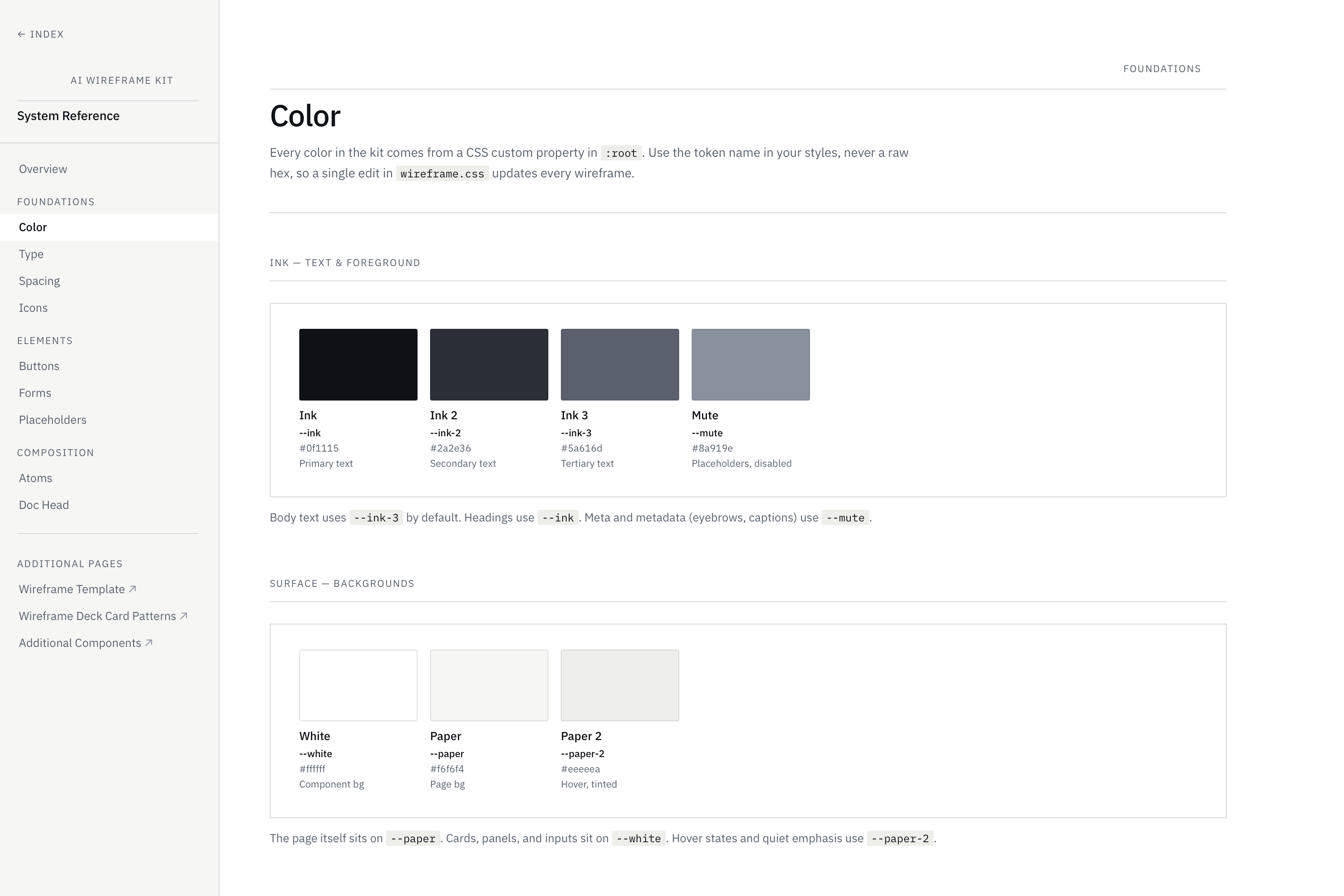 AI HTML Wireframes