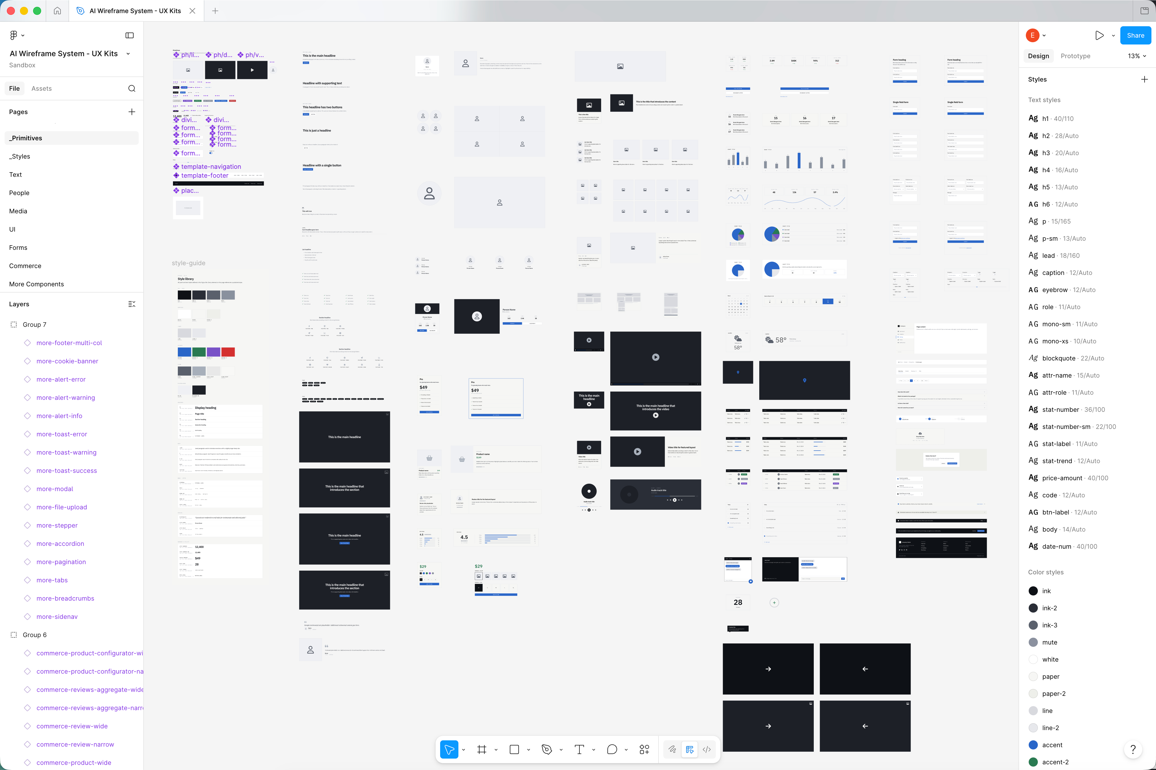 Figma Wireframe Kit