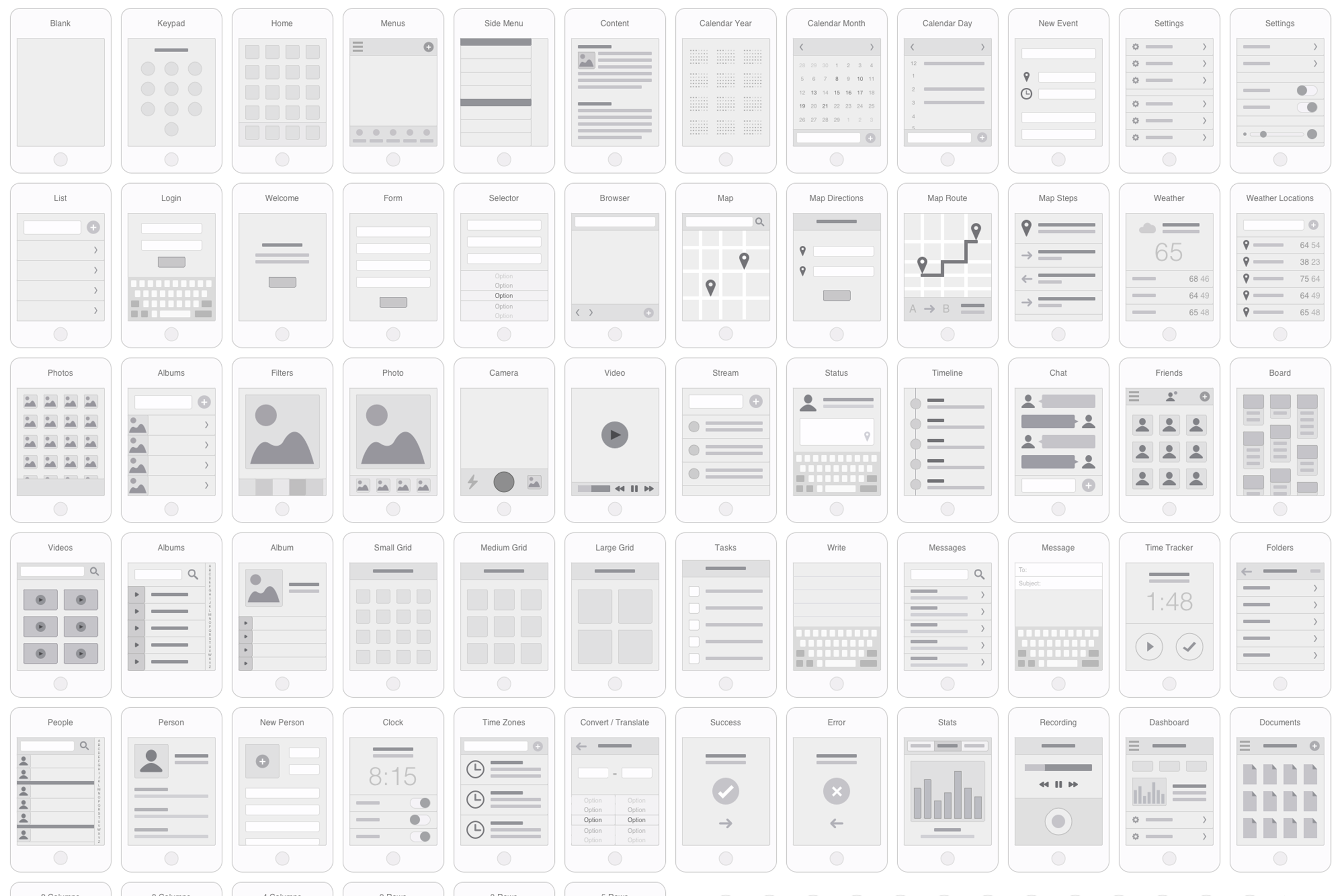 Mobile App Visual Flowchart