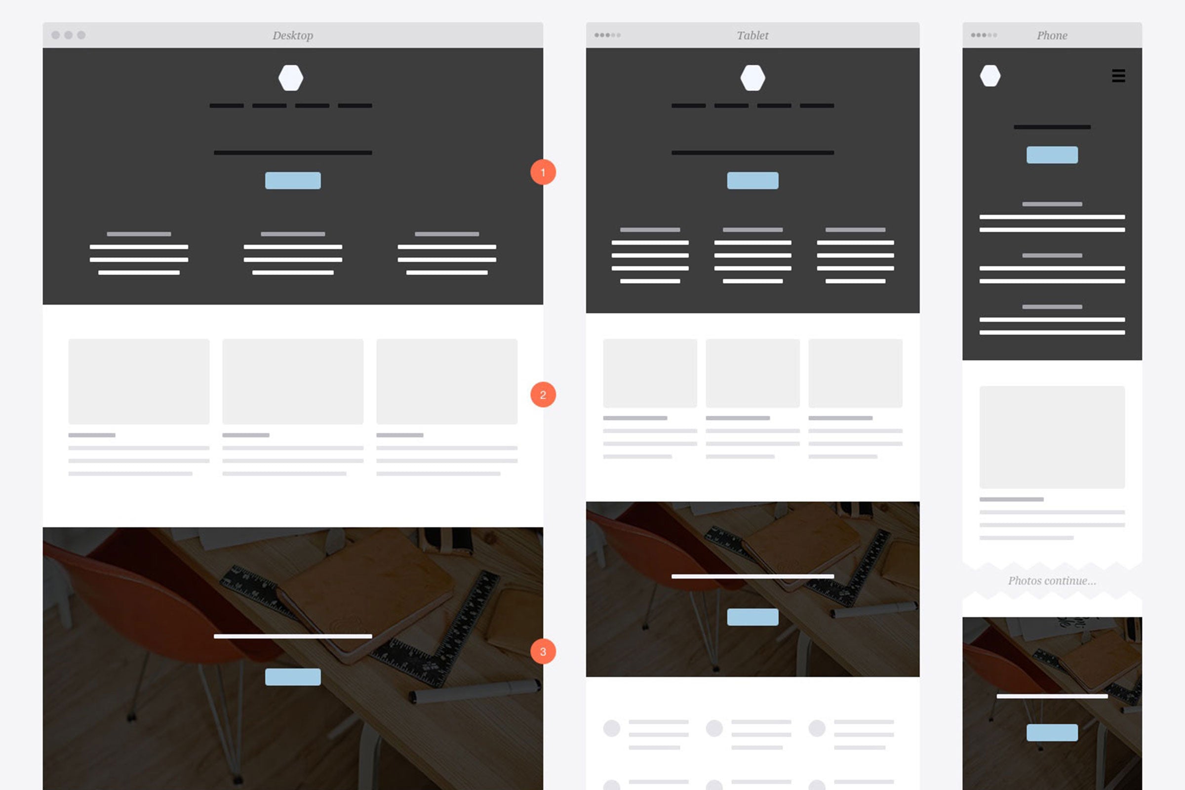 Responsive Website Wireframe Kit