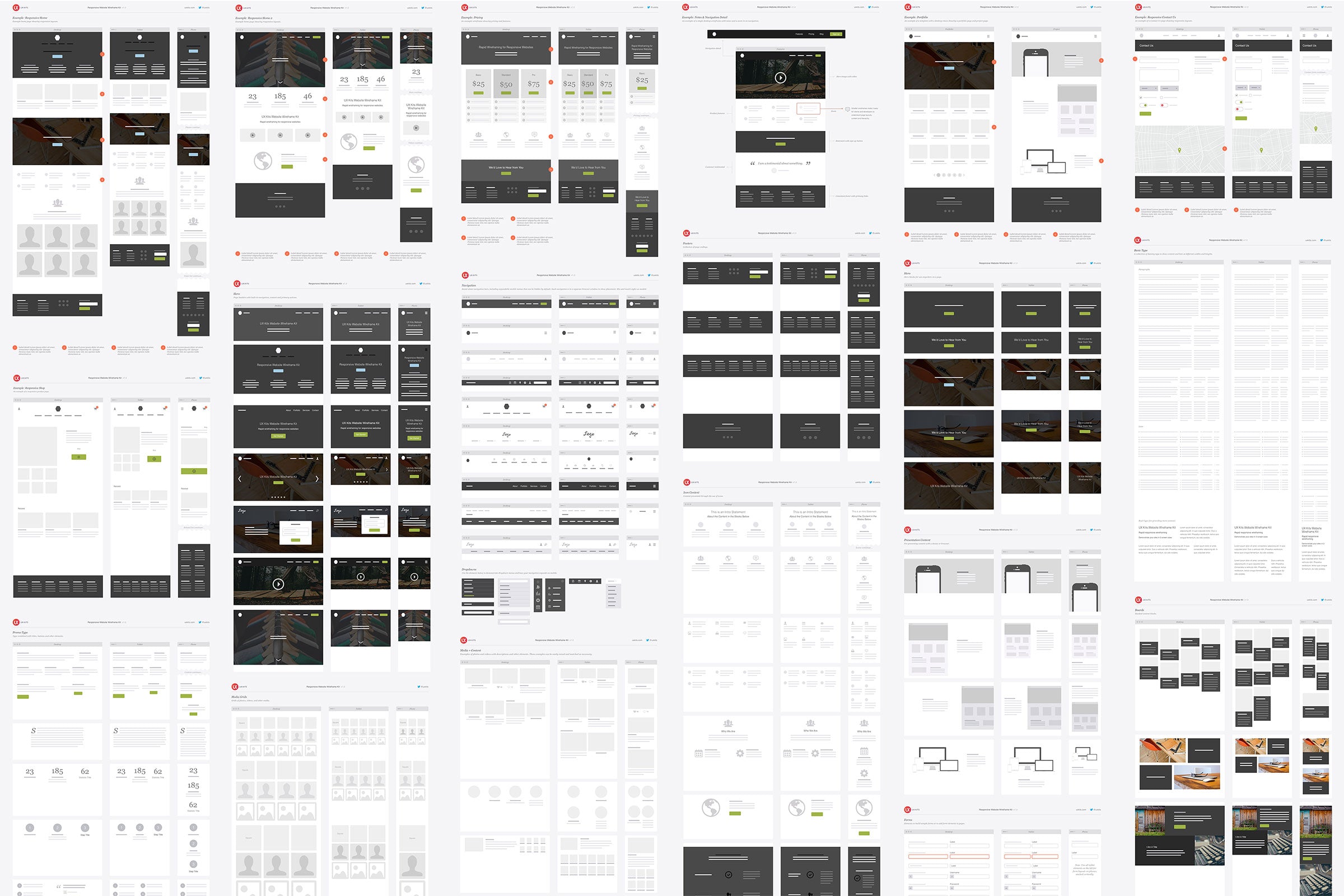 Responsive Website Wireframe Kit