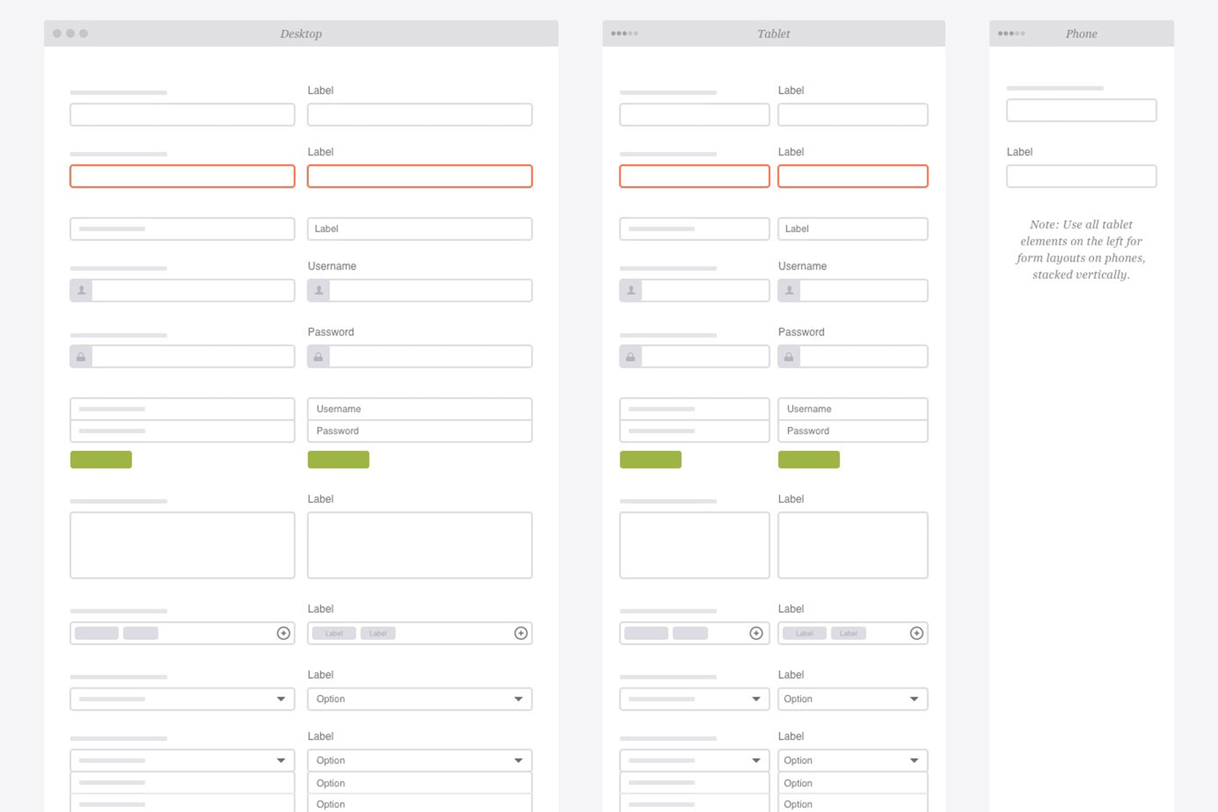 Responsive Website Wireframe Kit