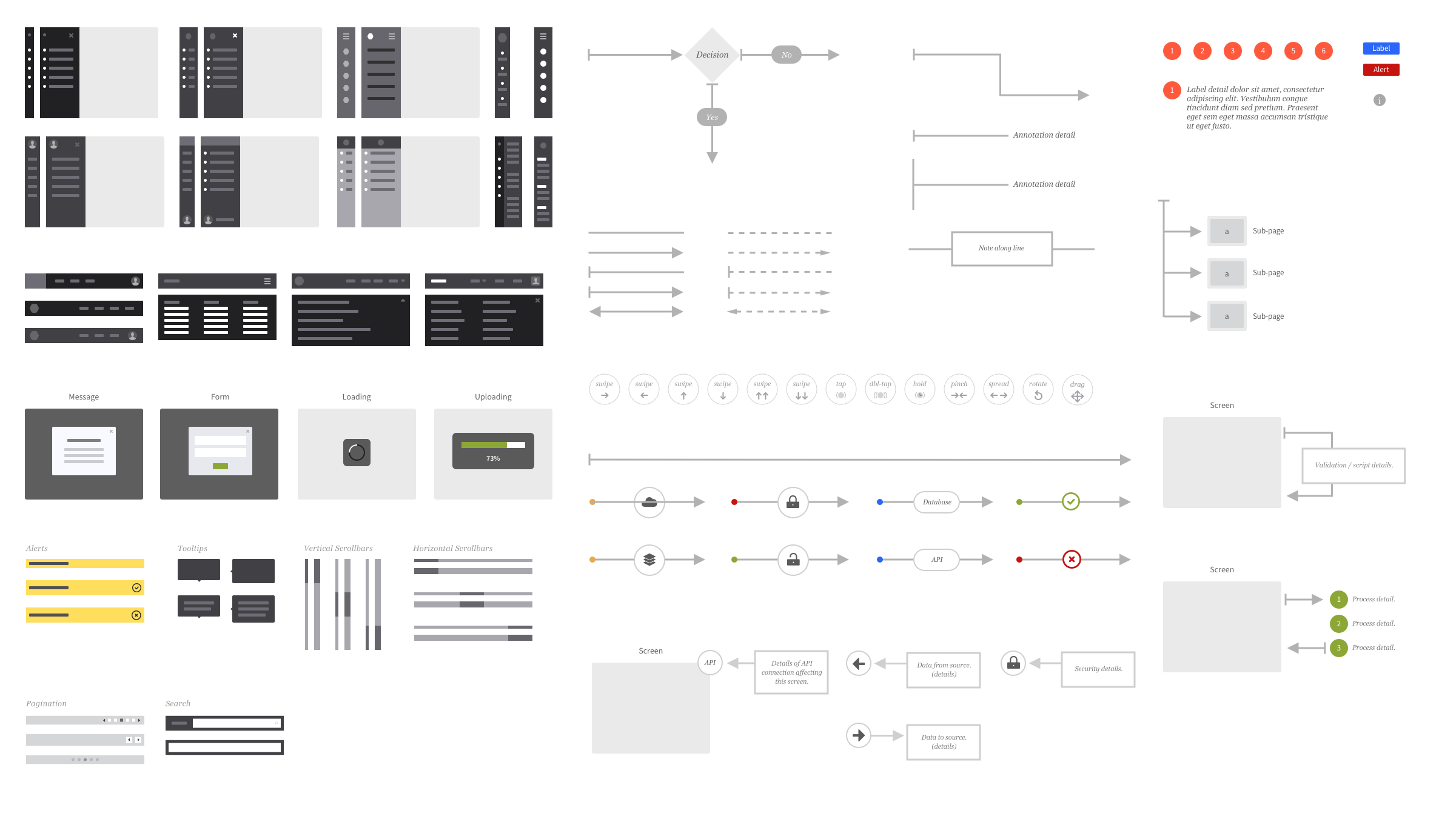 UI Wireflows