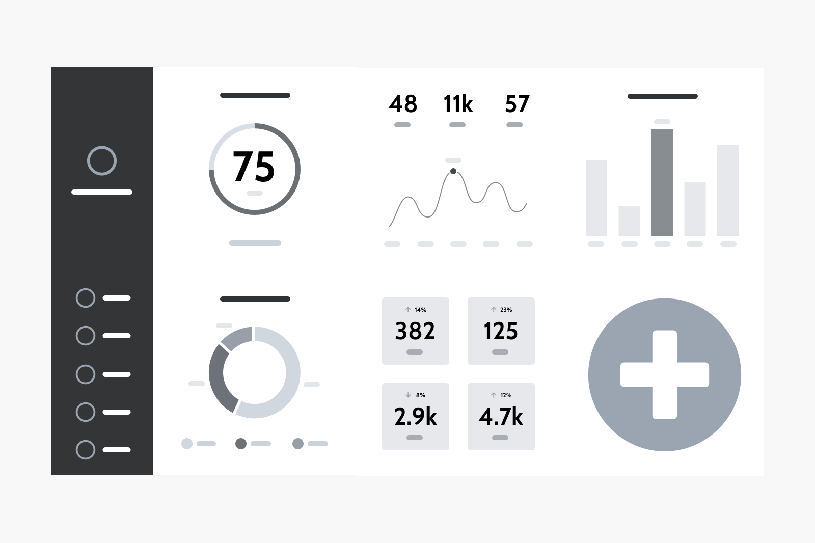 Cards Wireframe Kit